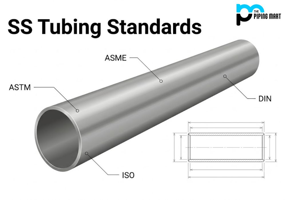 Stainless Steel Tubing Standards and Specifications Guide
